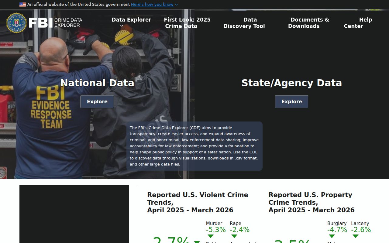 Christian County criminal history official crime data source